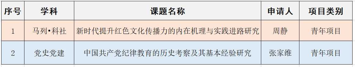 yl6809永利皇宫