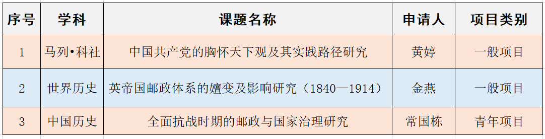 yl6809永利皇宫